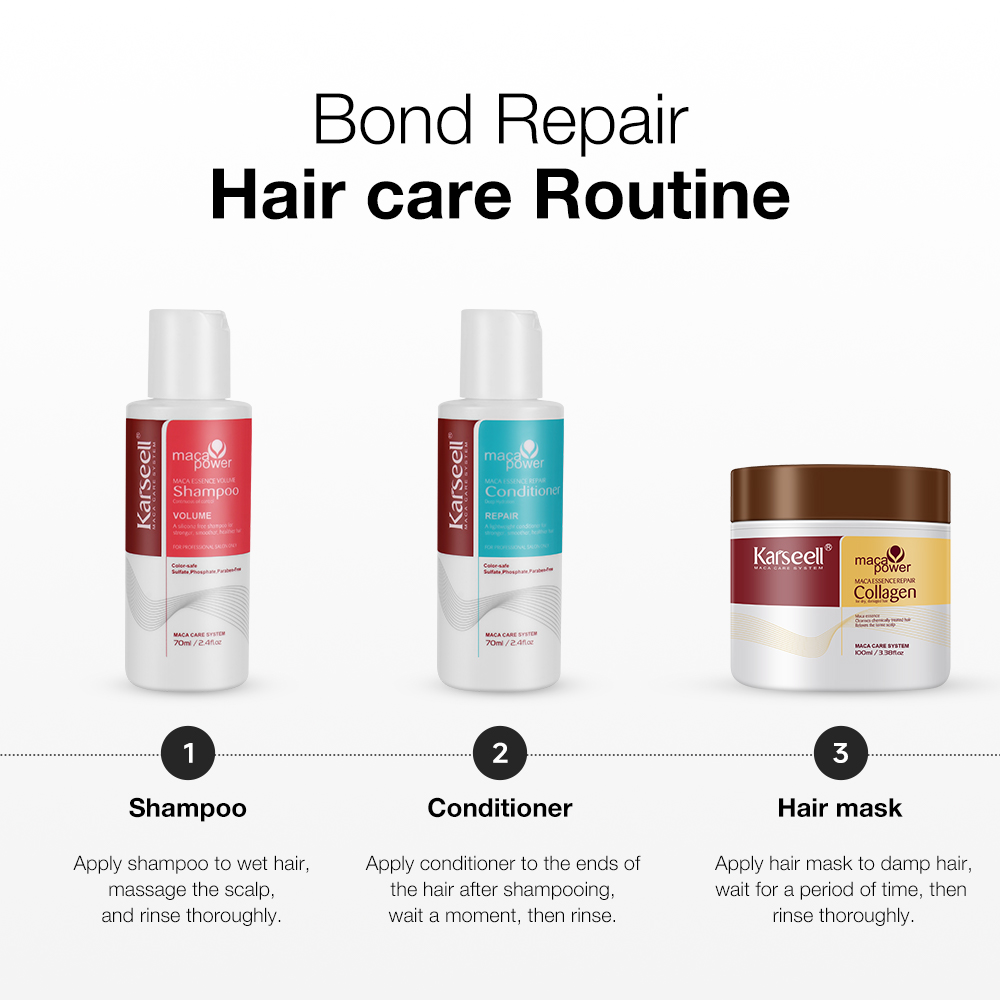 Karseell Collagen Hair Treatme - đánh giá và giá Dry Shampoo Travel