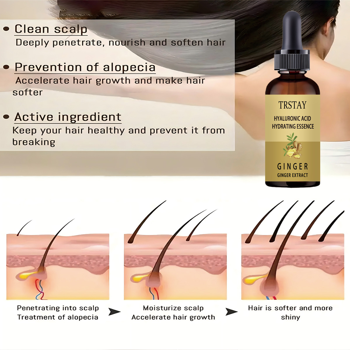 Hair Growth Serum Anti Prevent - đánh giá và giá Hair Care Gisou