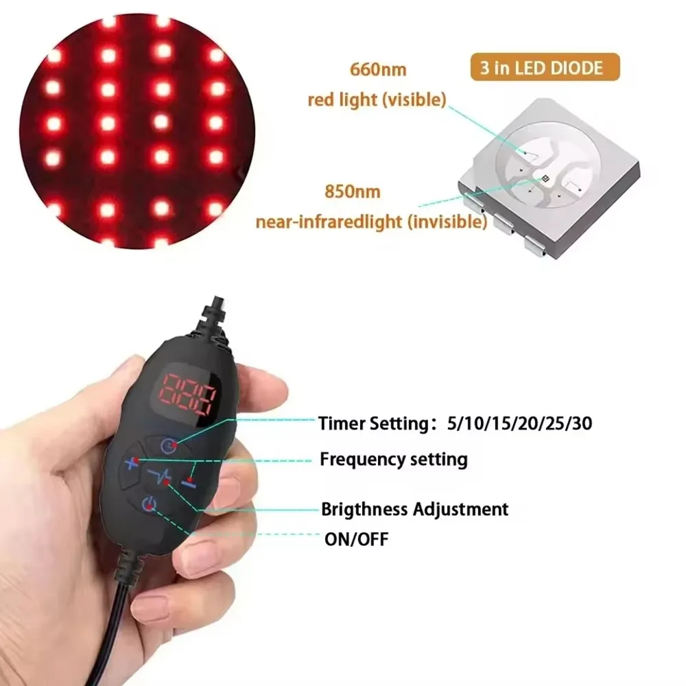 LED Red Light Therapy Hat For  - đánh giá và giá Hair Care Frizzy Hair