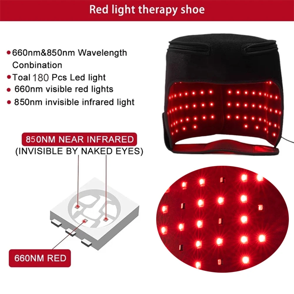 LED Red Light Therapy Hat For  - đánh giá và giá Hair Care Frizzy Hair